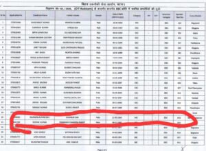 बिहार तकनीकी सेवा आयोग की परीक्षा में रतनपुरवा के रविंद्र कुमार ने पहली बार मेँ ही मारी बाजी l