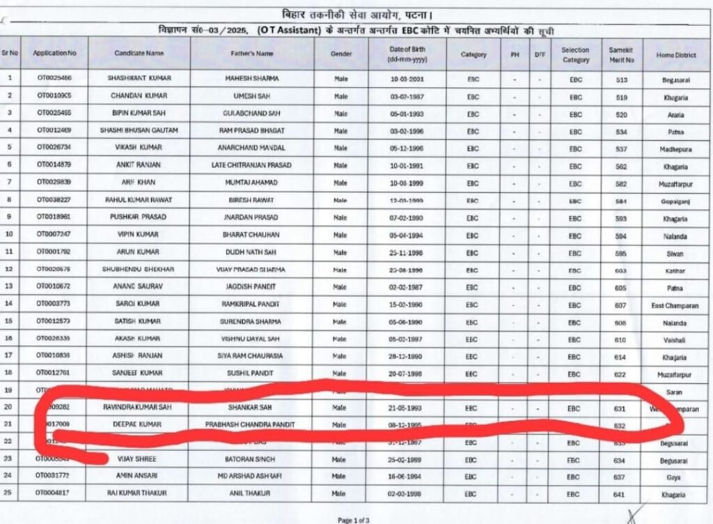बिहार तकनीकी सेवा आयोग की परीक्षा में रतनपुरवा के रविंद्र कुमार ने पहली बार मेँ ही मारी बाजी l
